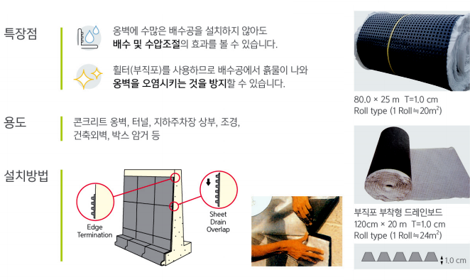 드레인보드 제품